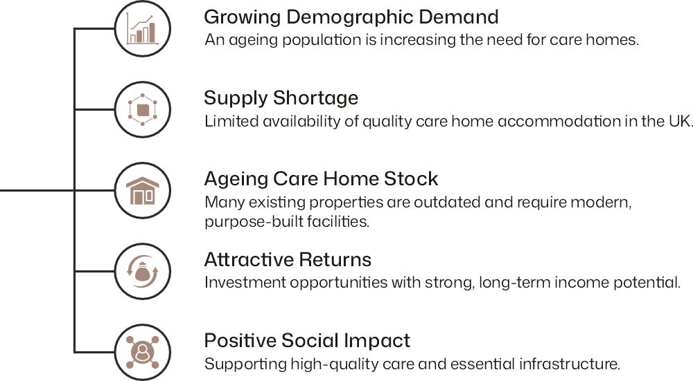 Key Campaign Messages