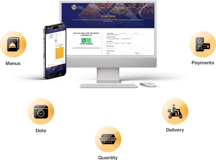 Mobile-Friendly Customer Journey