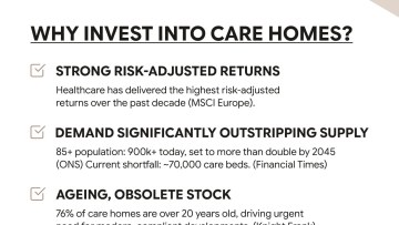 Care Home Investment